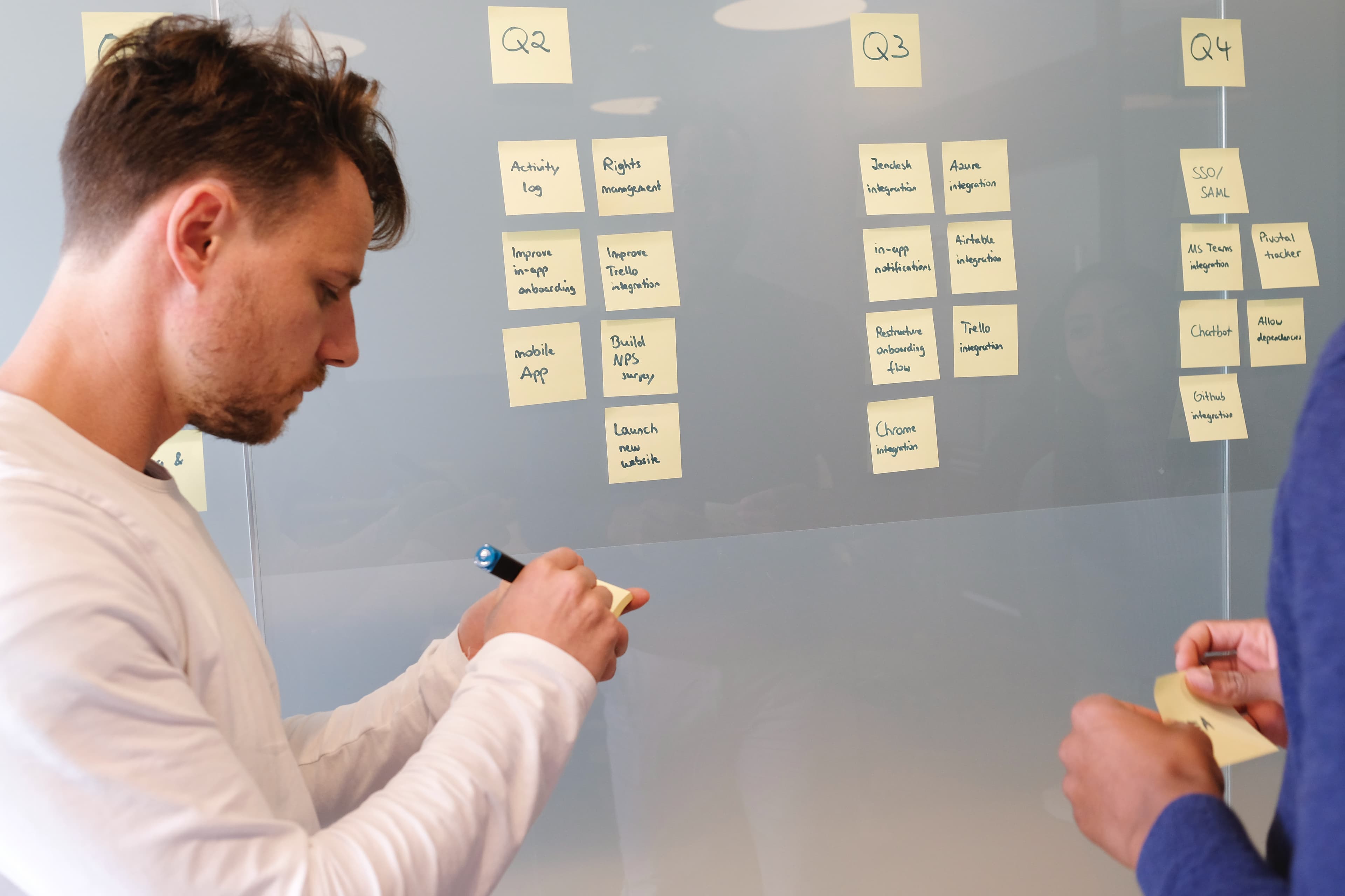 Time estimation and project planning